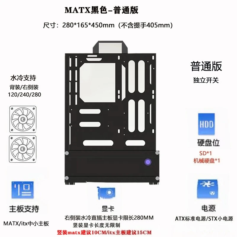 Open Chassis 240/360 Water- en - Atx Case recensie en prijs